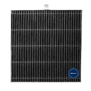 Is the Blueair DustMagnet 5410i Air Purifier Worth Your Money?